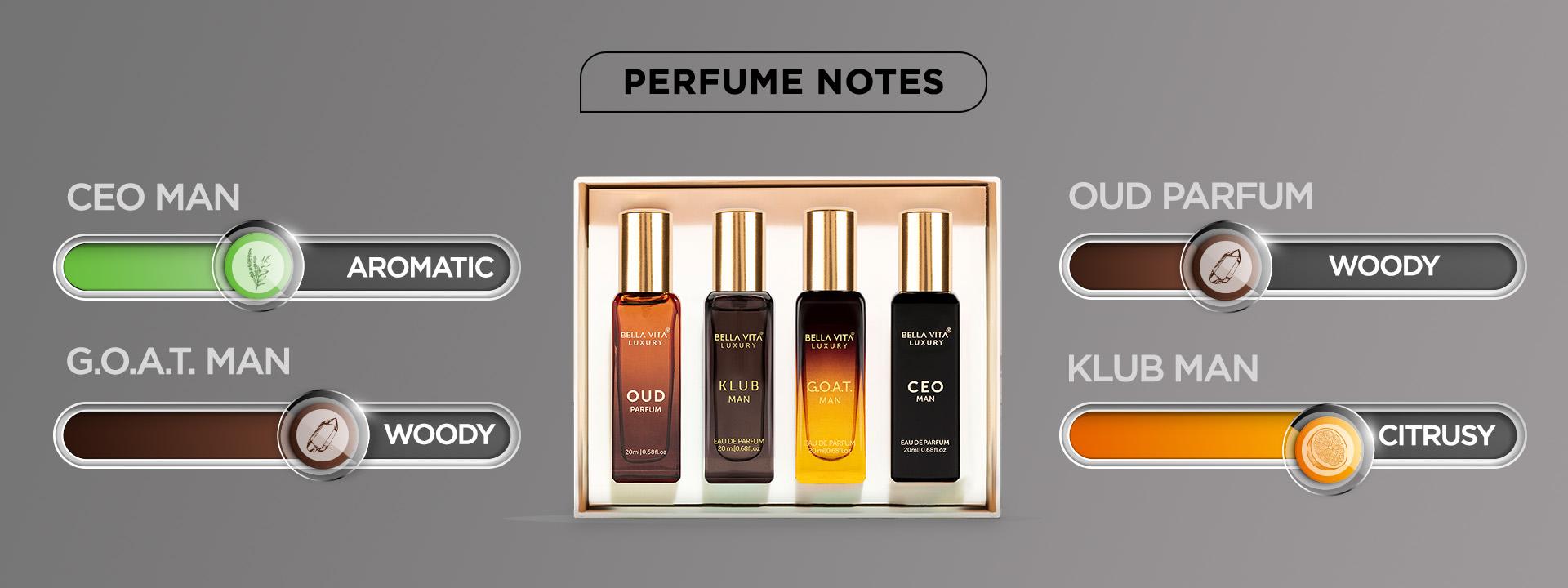BellaVita Luxury's Perfume Gift Set for Men | 4 Luxury Minis | Long Lasting | G.O.A.T. , Oud, CEO Man, Klub Man | Eau De Parfum | Portable Perfume Kit | Perfect Father's Day Gift | Super Brand Day Exclusive