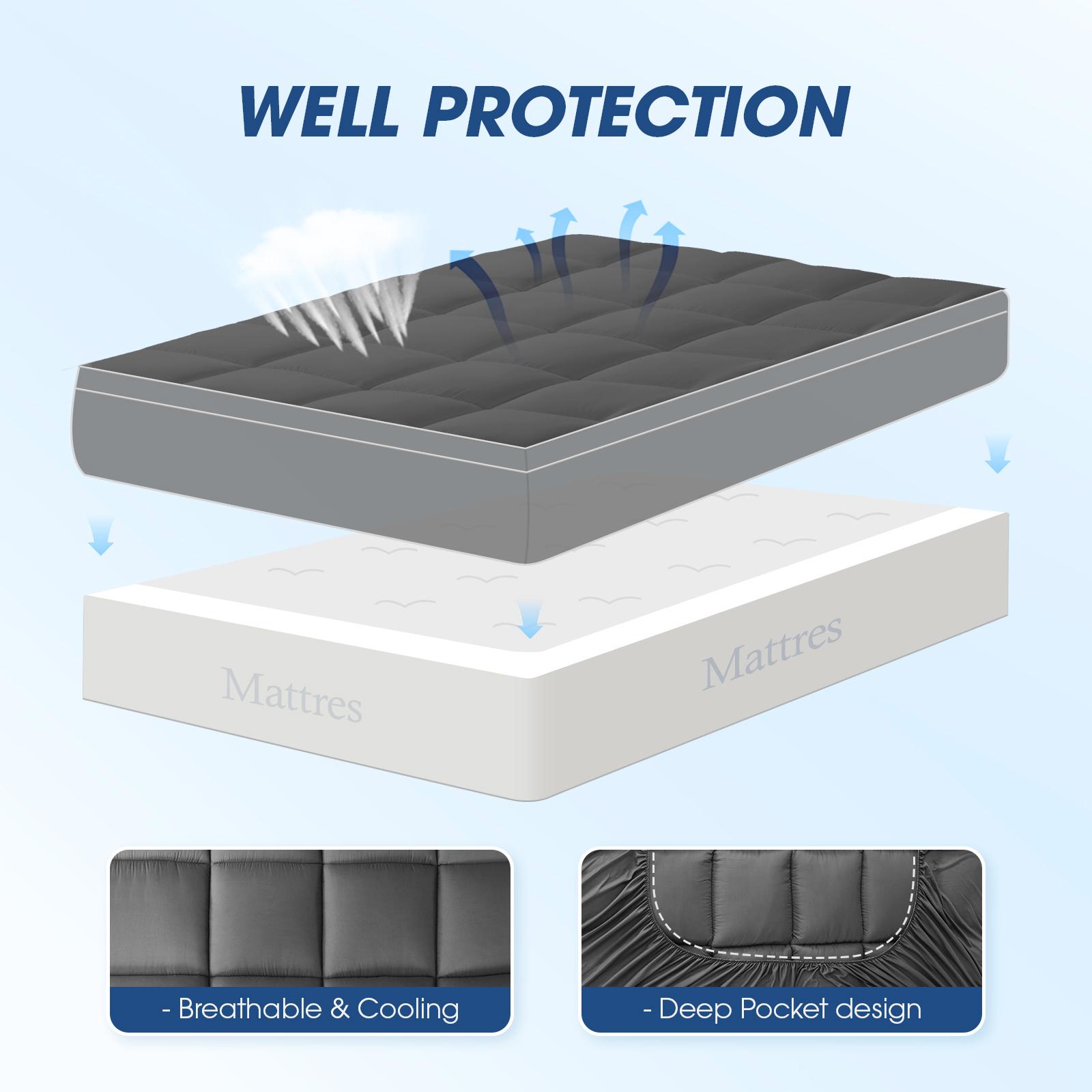 VALUXE Thick & Plush Mattress Topper, Soft & Supportive Bed Pad with 8-21'' Deep Pocket, Breathable Cover, Machine Washable Premium Memory Foam