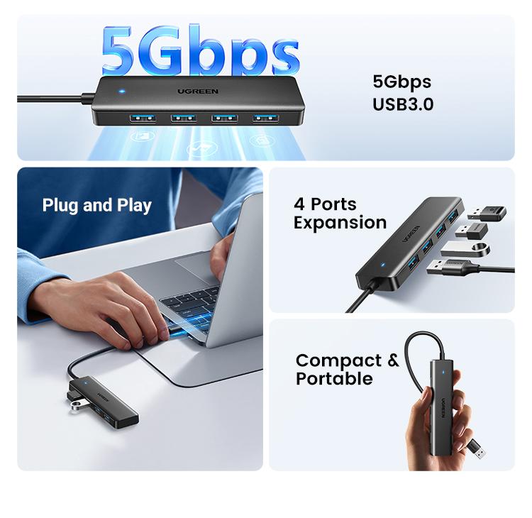 UGREEN 5Gbps USB 3.0 Hub, 4 Ports USB A/USB C Splitter, Ultra-Slim Design, Compatible with PS5, Xbox, Mouse, TikTokShopBacktoSchoolKeyboard, Flash Drive, Deals for You,September Restock，TikTokShopBlackFriday ,Tiktokshopstockup