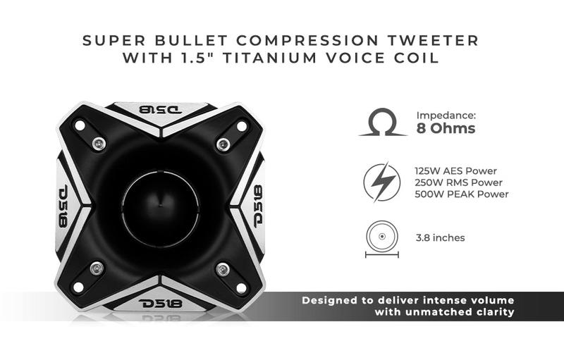 3.8" Super Bullet Tweeter | 250W RMS 1.5" Titanium 8-Ohm Vc