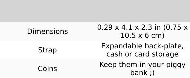 Cardholder for AirTag