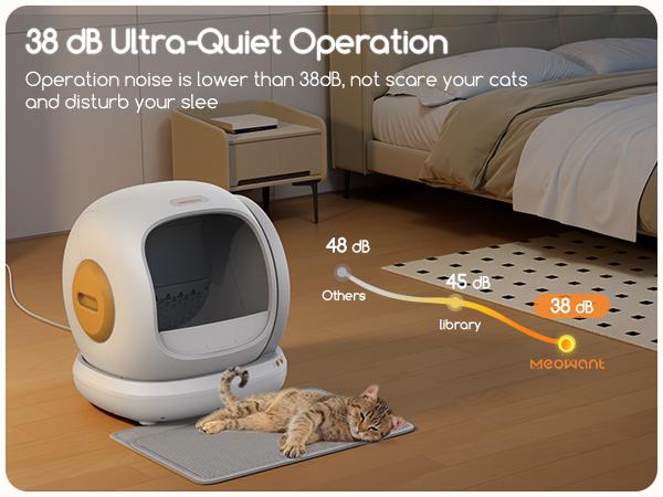 Meowant SC02 75L Large Automatic Self-Cleaning Smart Cat Litter Box with Pee Guard, Odor Removal, Anti-Pinch Design, Easy Installation for Multiple Cats, Self Cleaning Litter Box, Smart Litter Box