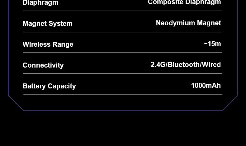 AULA G7 Pro Pink Wireless Gaming Headphones with Mic, 7.1 Surround Sound, Ultra-Low Latency, RGB Over-Ear with Noise-Canceling Mic