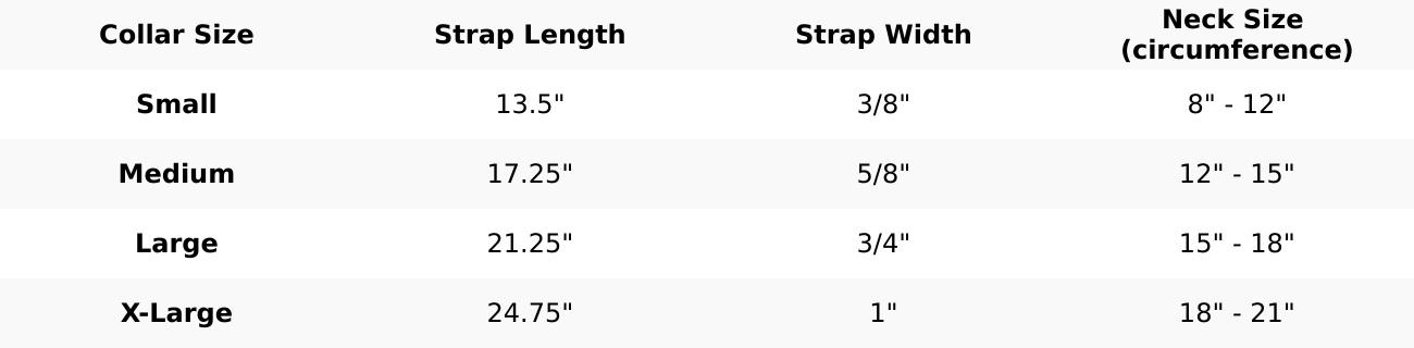 BioThane Collars, Waterproof & Odor-Resistant, American-Made in Ohio, Multiple Colors and Sizes, Quality Nickel-Plated Buckles