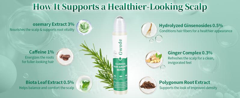 GWODE - doctor-approved Hair Growth Roll-On — Target Thin Edges with 3% Rosemary + Caffeine Complex | Lightweight, Fast-Absorbing Scalp Serum