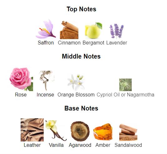 Lattafa Blend Of Khalta Lattafa for Unisex Eau de Parfum Spray, 3.4 Ounce