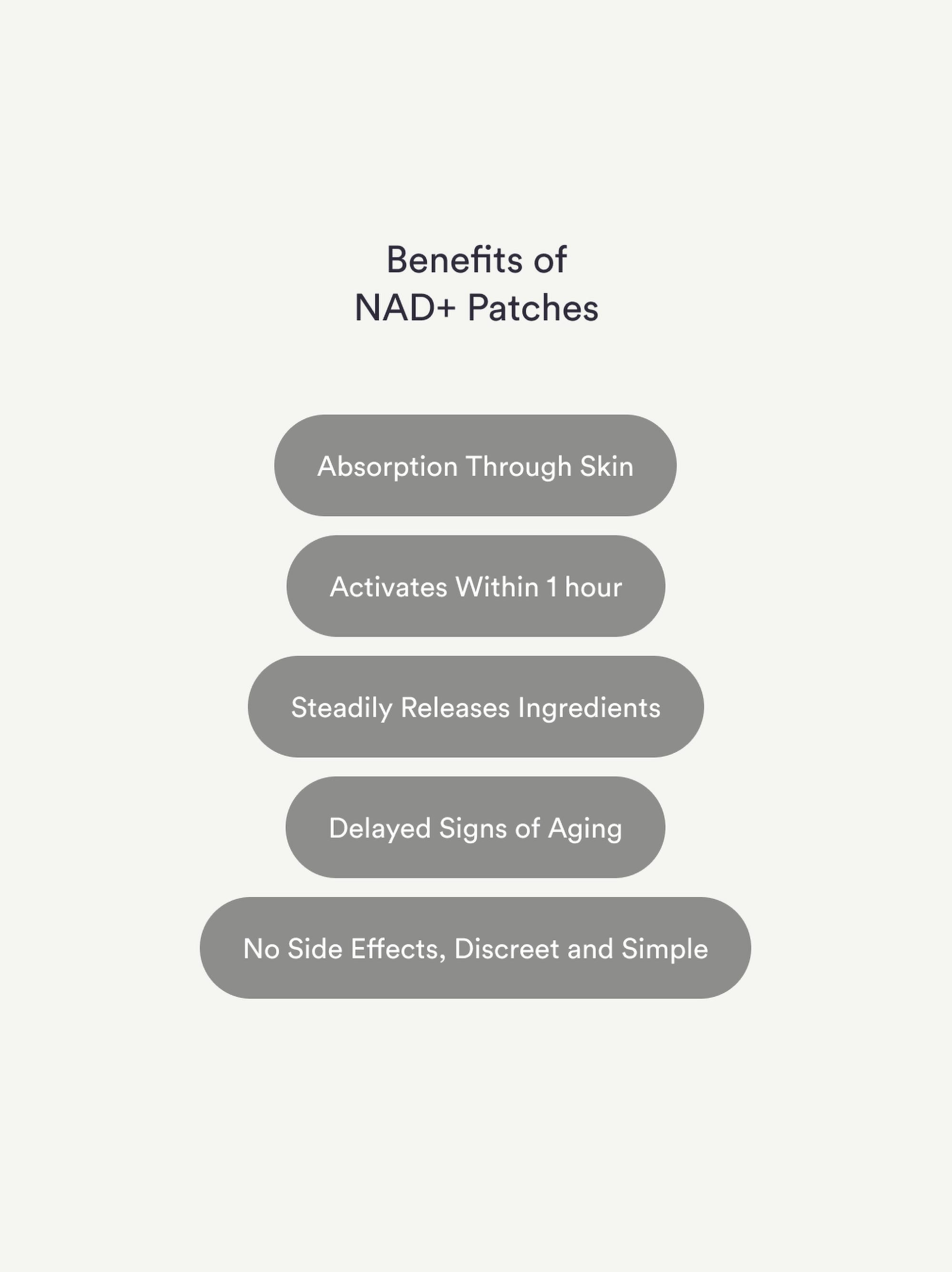 3 Packs of Kind Patches NAD+ Patches, Supports NAD+ Production, Resveratrol, Vegan, 3 Months Supply