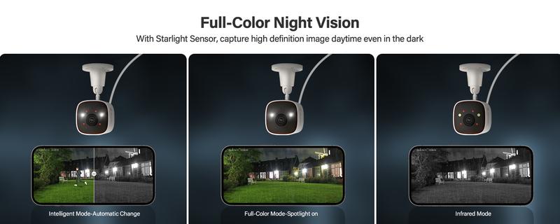 Jennov Outdoor/Indoor Security Camera, Surveillance 2.4G WiFi Camera , 2-Way Audio, Night Vision, Motion Detection, Indoor,easy installation without drilling (doesn't support 5G wifi)