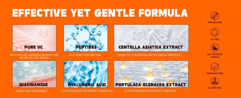 ISTON Ultra-Moisturizing Vitamin C Facial Serum 50 ml with Hyaluronic Acid, Niacinamide and Peptides Pure Vitamin C Facial Serum for the face, anti-aging, lightens dark spots, evens skin tone and eliminates fine lines and wrinkles.