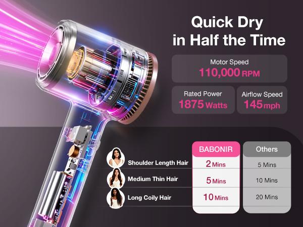 BABONIR High-Speed Hair Dryer 1875W Ionic & Plasma Blow Dryer, Compact Fast Drying Blow Dryer with Diffuser Concentrator & Comb Nozzle, Low-Temp Styling Mode, Comb Nozzle Cool Shot Compact Pro for Home Travel Salon,Christmas Gifts Holiday Gift Pink