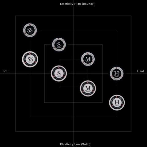 Kamui Clear Black Cue Tip Ø13mm Soft