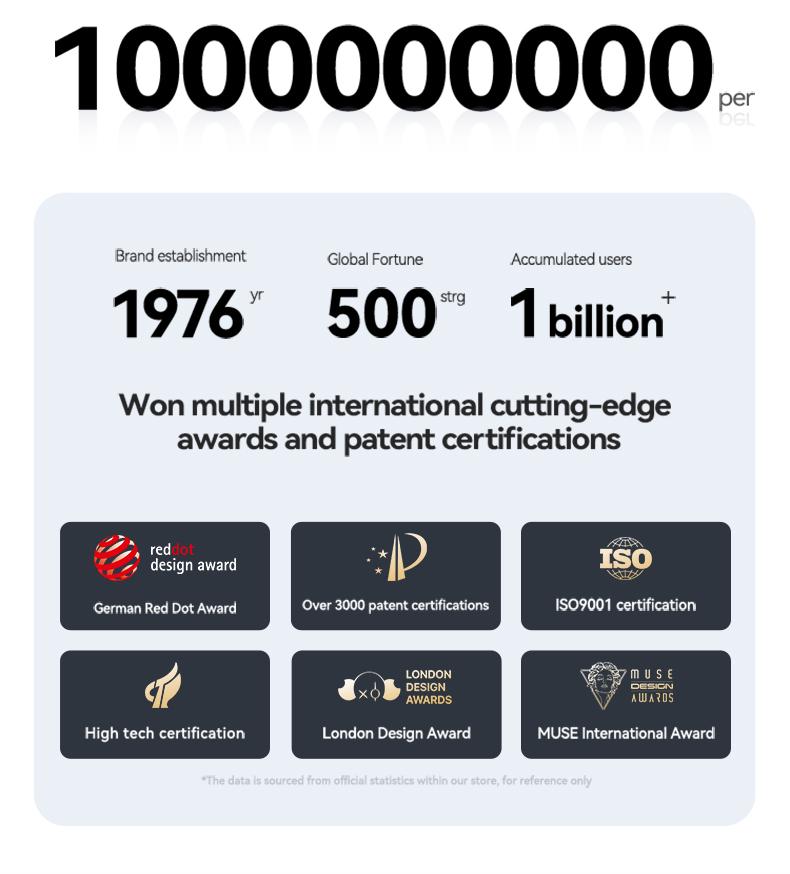 Acer OHR512 Open-Ear Earbuds, Clip-On Headphones, Bluetooth5.4，Lightweight Comfort, Firm-Shell Design, HIFI Sound,Listen to music, make phone calls, work, exercise, Suitable for smartphones such as Apple and Samsung Audio Headset Electronic ear headphone