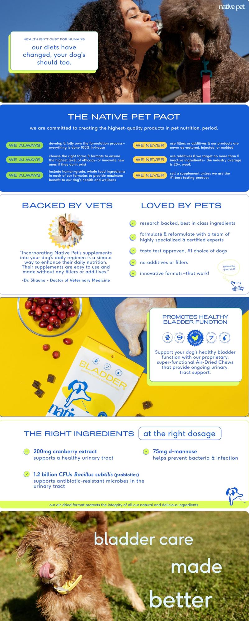 Native Pet Dog UTI Treatment - Cranberry Supplement for Dogs Bladder Control & Kidney Support - Prevent Urinary Tract Infection and Urinary Incontinence - Made with Real Cranberry Extract