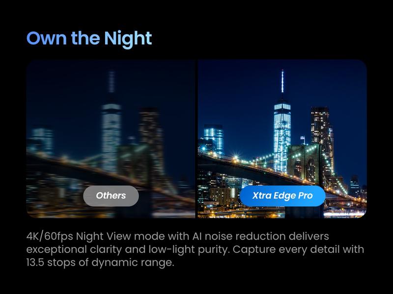 Xtra Edge Pro Action Camera, 4K Vlogging Camera with 1/1.3'' Sensor, 65ft Waterproof, Night View & Stabilization for Cycling, Diving, Sports Shooting