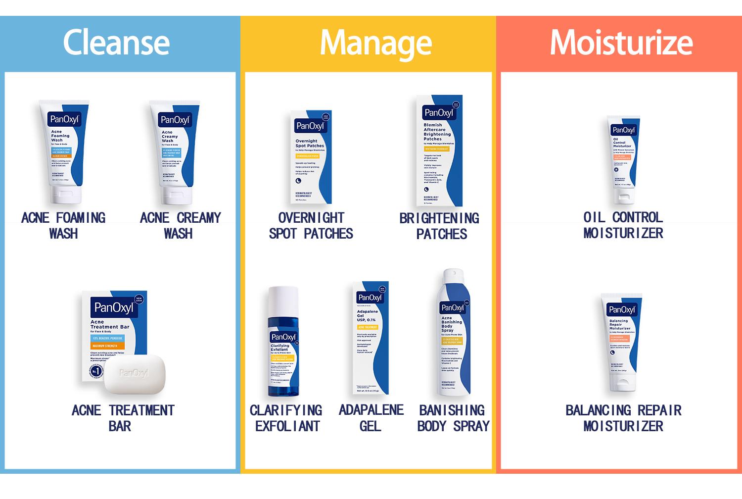 [PanOxyl official] PanOxyl Hydrating Acne Creamy Wash with 4% Benzoyl Peroxide - Skincare，6 oz （170g） Facial Daily