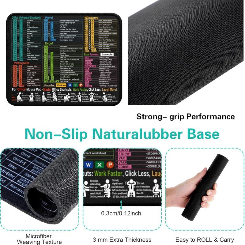 Extra Large 31.5x11.8x0.12 InchShortcut Key Mouse Pad | Non-SlipRubber Base Stitched Edges GamingDesk Mat I Office Study Essentialldeal Employee Gift