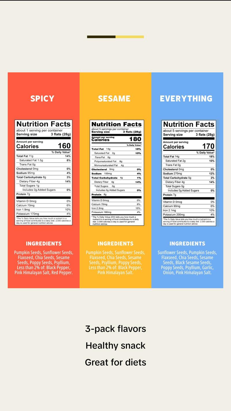 Ella's Flats  Tasty Variety 3-Pack | Sesame |  Everything | Spicy | 4.8oz | Light & Crispy Sesame Seed Crackers Snack Fiber