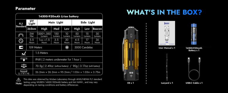 【New for 2026】WUBEN E8 3-in-1 DIY Creative Flashlight, 1300 Lumens, 7 Modes, Rechargeable & Battery Replaceable – for Hiking, EDC, or Emergency Use