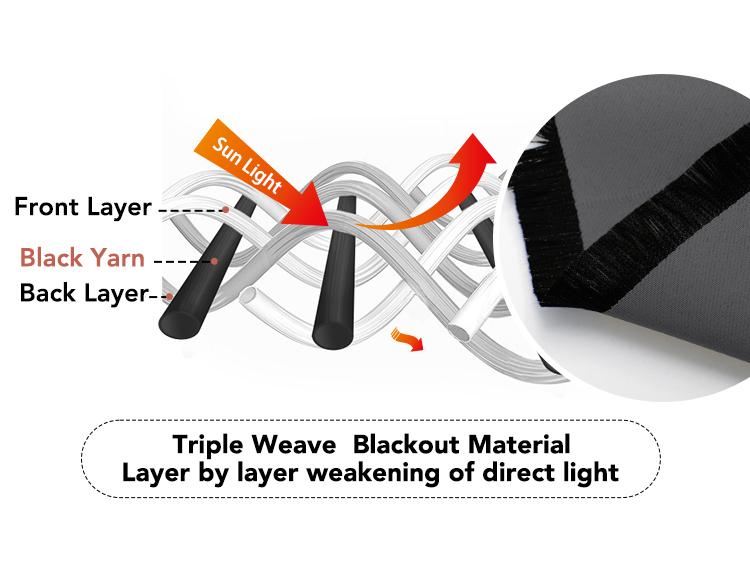 Rod Pocket Plain Curtains for Bedroom 2 Panels -Deconovo Rod Pocket Solid Thermal Insulated Window Curtains for Living Room