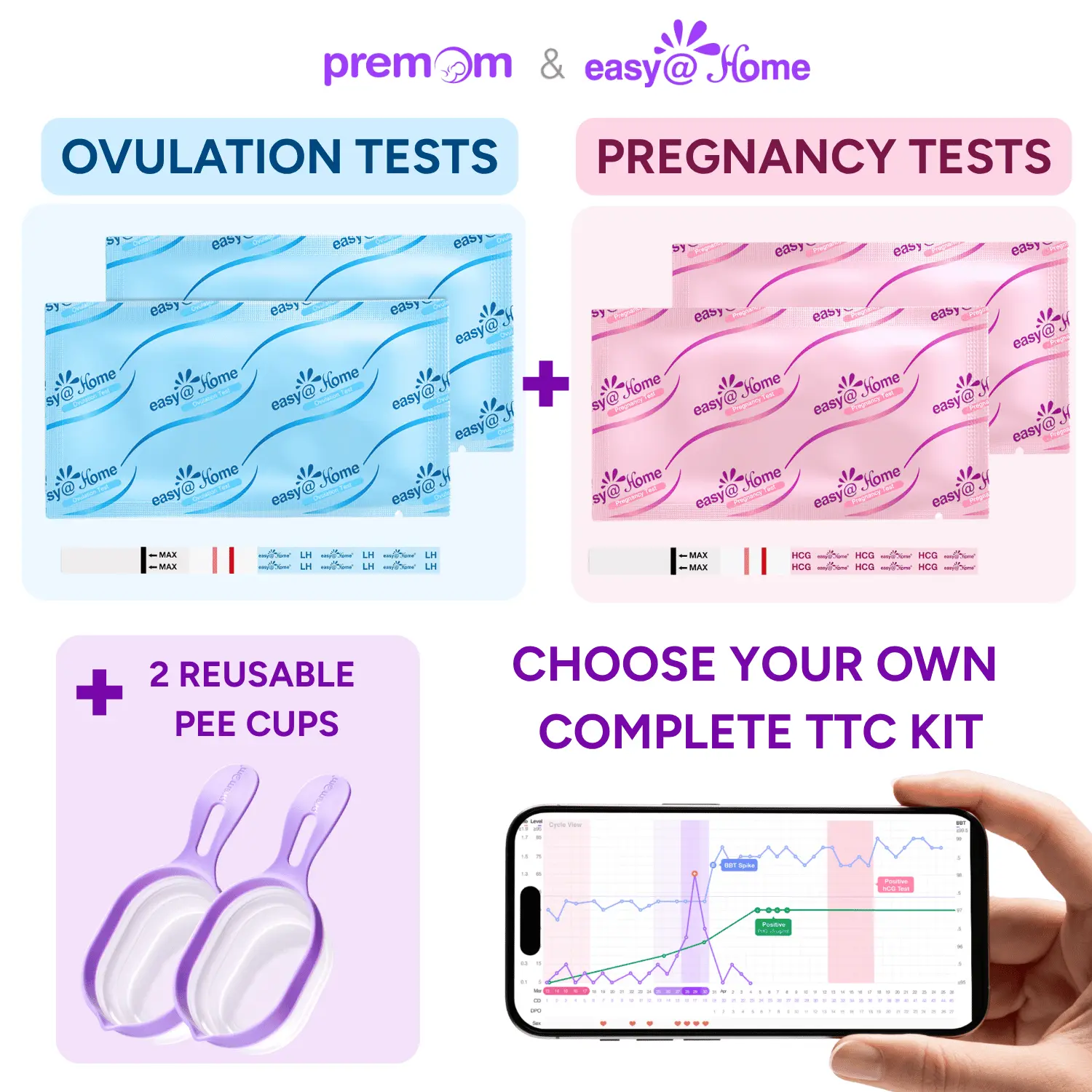 Bundle & Save: Easy@Home Ovulation & Pregnancy Test Combo + 2 Reusable Pee Cups, LH & hCG Fertility Tests for TTC Women, Supported by Premom App