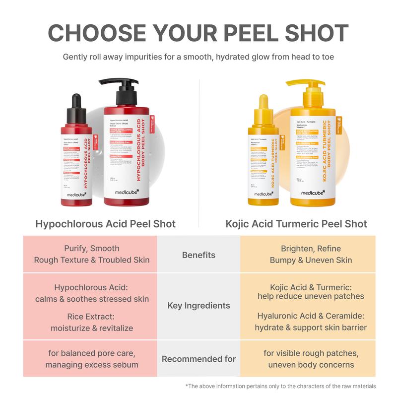 [medicube] Hypochlorous Acid Rice Peel Shot Duo For Face & Body | Gentle Exfoliating Serum for Dead Skin Cells & Pore Care, Blackheads & Excess Sebum Control | Rice Extract, Hypochlorous, Panthenol for Hydrating & Smoothing Care