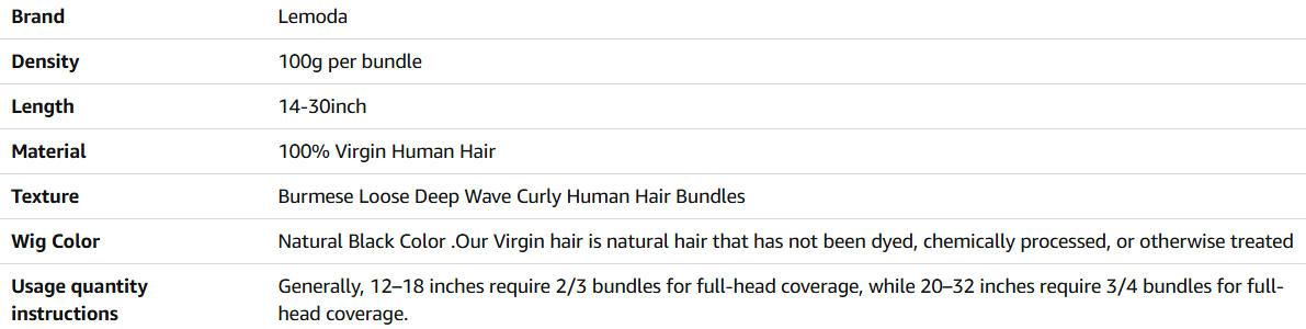 【NEW IN】Lemoda Burmese Loose Deep Wave Curly Virgin Human Hair Bundles Loose Deep Wave Curly 100% Unprocessed Raw Human Hair Extensions Top Qanlity Hair Weave 3 Bundles Full and Thick