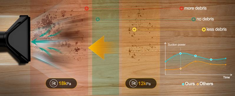 GEVEELIFE Cordless Shop Vac Wet and Dry 4.3 Gallon with 2 x 5.0Ah Batteries Fast Charger HEPA Filter Strap Wheels 3-in-1 Vacuum Cleaner for Garage Car Workshop GEVEELIFE Cordless Shop Vac Wet and Dry 4.3 Gallon with 2 x 5.0Ah Batteries Fast Charger HEPA Filter Strap Wheels 3-in-1 Vacuum Cleaner for Garage Car Workshop