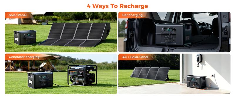 CTOLITY AP2000 Emergency Power Outage Supply Portable Power Station 2048Wh LiFePO4 Battery Solar Power Generators 1000W Fast Charge for Outdoor Camping RV Home Backup Power Supply 13 Output Ports