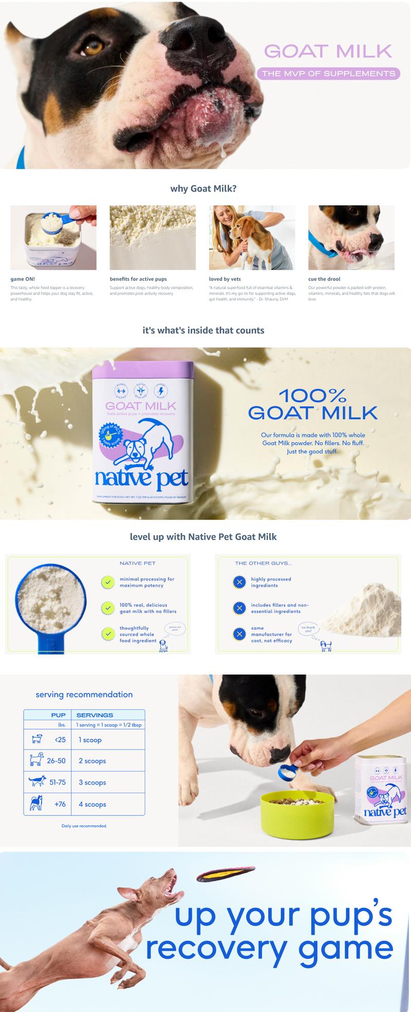 Native Pet Goat Milk for Dogs - Recovery & Energy Boost - Single Ingredient Topper - No Fillers - 100% Whole Foods