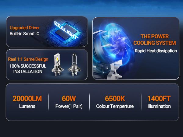2013 Hyundai Sonata H7 60W 6500K White IP68 LED Headlight Bulbs 2PCS SEALIGHT S1-Pro 2013 Hyundai Sonata H7 60W 6500K White IP68 LED Headlight Bulbs 2PCS SEALIGHT S1-Pro