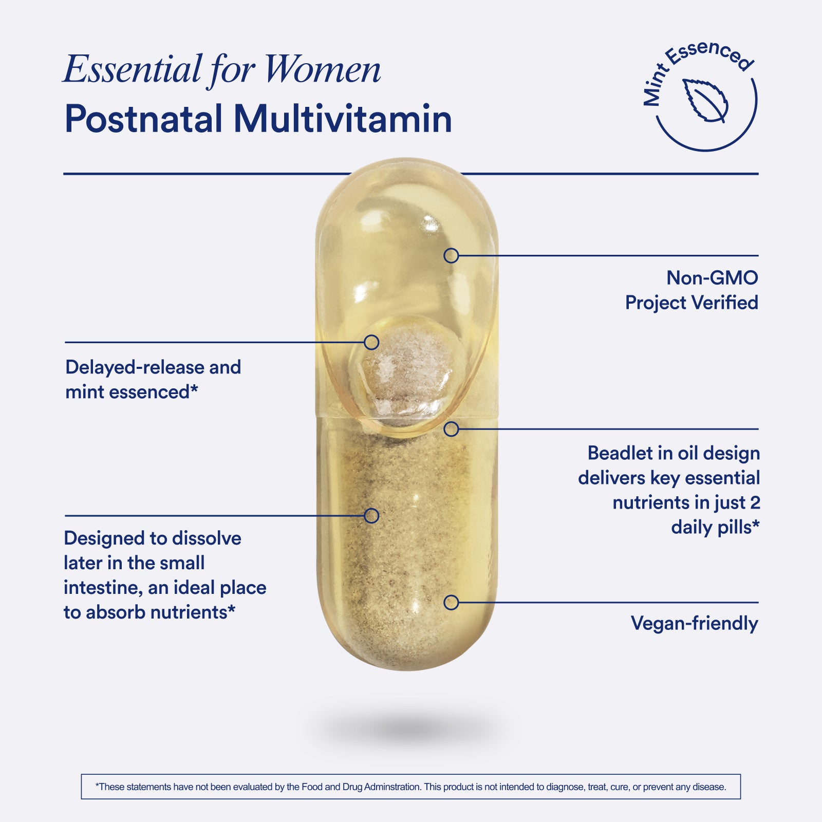 Ritual Essential for Women Postnatal Multivitamin, Omega-3 DHA & Choline for Lactation Support, Vitamin A, C, D3 & Zinc for Immune Function Support