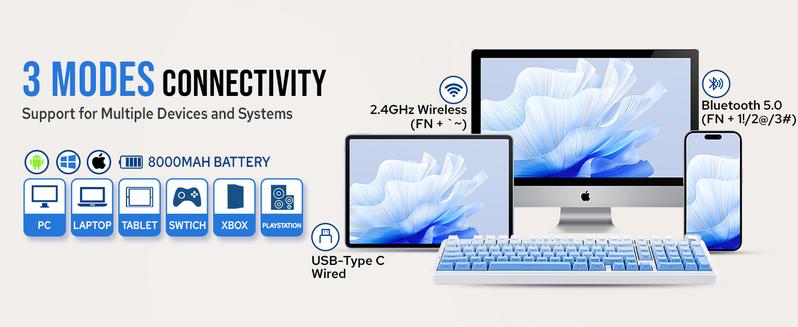 【cap_labs】Official Aula x Leobog F99PRO Mechanical Gaming Keyboard with Knob,Tri-Mode BT5.0/USB-C/2.4GHz Hot Swappable Custom Keyboard,Windows& Android&MAC