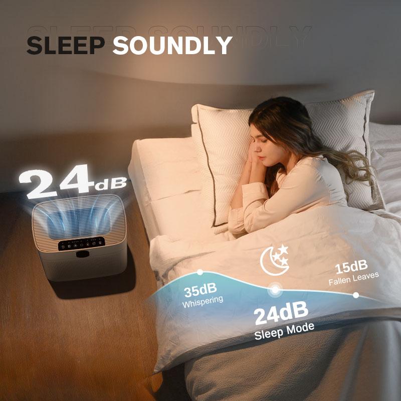 MORENTO 4866 Air Purifiers for Home Large Room up to 1076 Sq Ft with PM 2.5 Display Air Quality Sensor for Pet Hair, anti-allergy white purifier anti-bacteria, Double-sided Air Inlet, 24db#TikTokShopBlackFriday MORENTO 4866 Air Purifiers for Home Large Room up to 1076 Sq Ft with PM 2.5 Display Air Quality Sensor for Pet Hair, anti-allergy white purifier anti-bacteria, Double-sided Air Inlet, 24db#TikTokShopBlackFriday