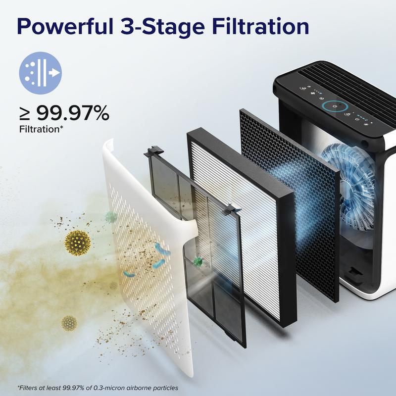 LEVOIT Vital 100S Pet Air Purifier with Additional Specialized Pet Filter for Homes and Large Rooms Up to 1110 Sq Ft, Featuring Light Sensors, Smart WiFi, HEPA, and Sleep Mode for Pet Dander, Allergies, Dust, and Odors - Pet Care Edition