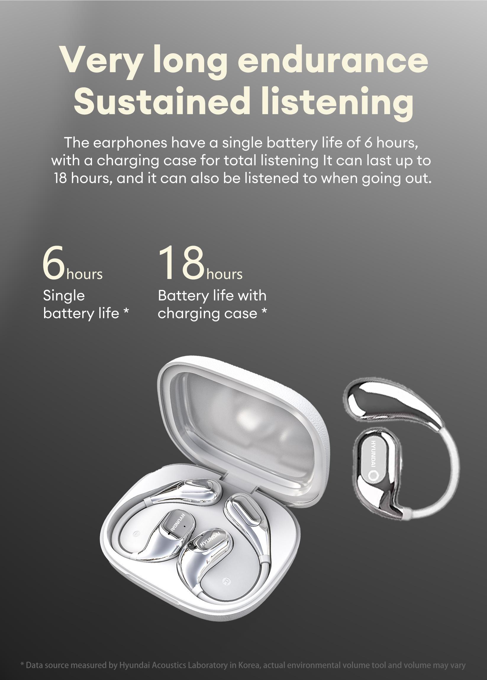 HYUNDAI HY Q18 Pro Electronic Earbud Bluetooth Headset with 2025 Bluetooth 6.0 for Faster, Stable Connection & Low Power Use, Full‑Color Touch Screen, Audio Wireless Headphones for Music & Phone Calls