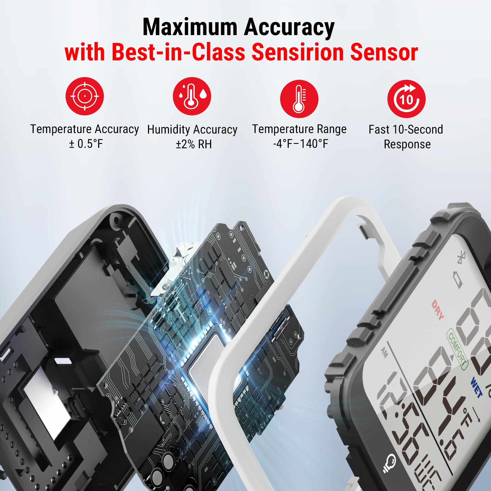 [Specialty Gadgets for home, skin care, fridge, etc] ThermoPro Bluetooth Hygrometer Thermometer, Guide for Temperature and Humidity, App Control to Monitor Skin Care Environment, with Built-in Clock,  Backlit, 260Ft  Range with Data Storage Export