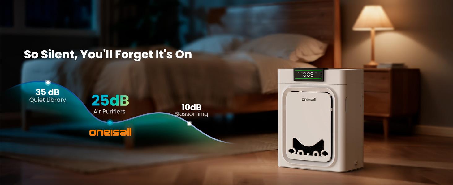 Oneisall Air Purifiers for Home Pets 3-in-1 Washable HEPA Filter Covers up to 2200 Ft² Dual-Sided Filter with 220g Activated Carbon Pet-Friendly Design Allergen Relief Odor Removal