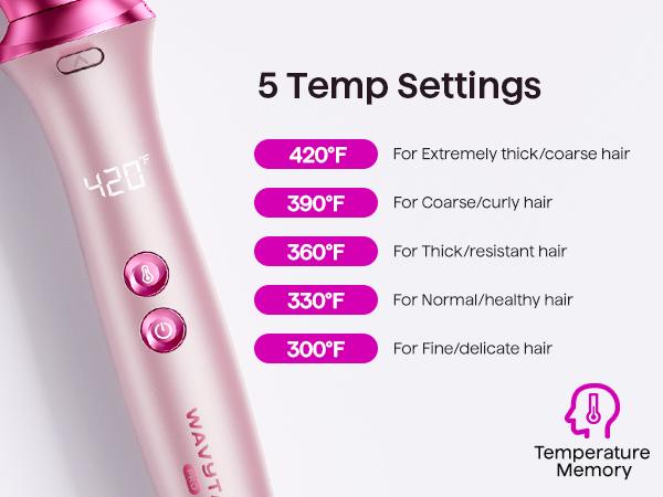 Christmas Gift Set—Wavytalk Ultimate Hair Styling Kit: heatwave pro curler, Blow Dryer & Heat Protectant