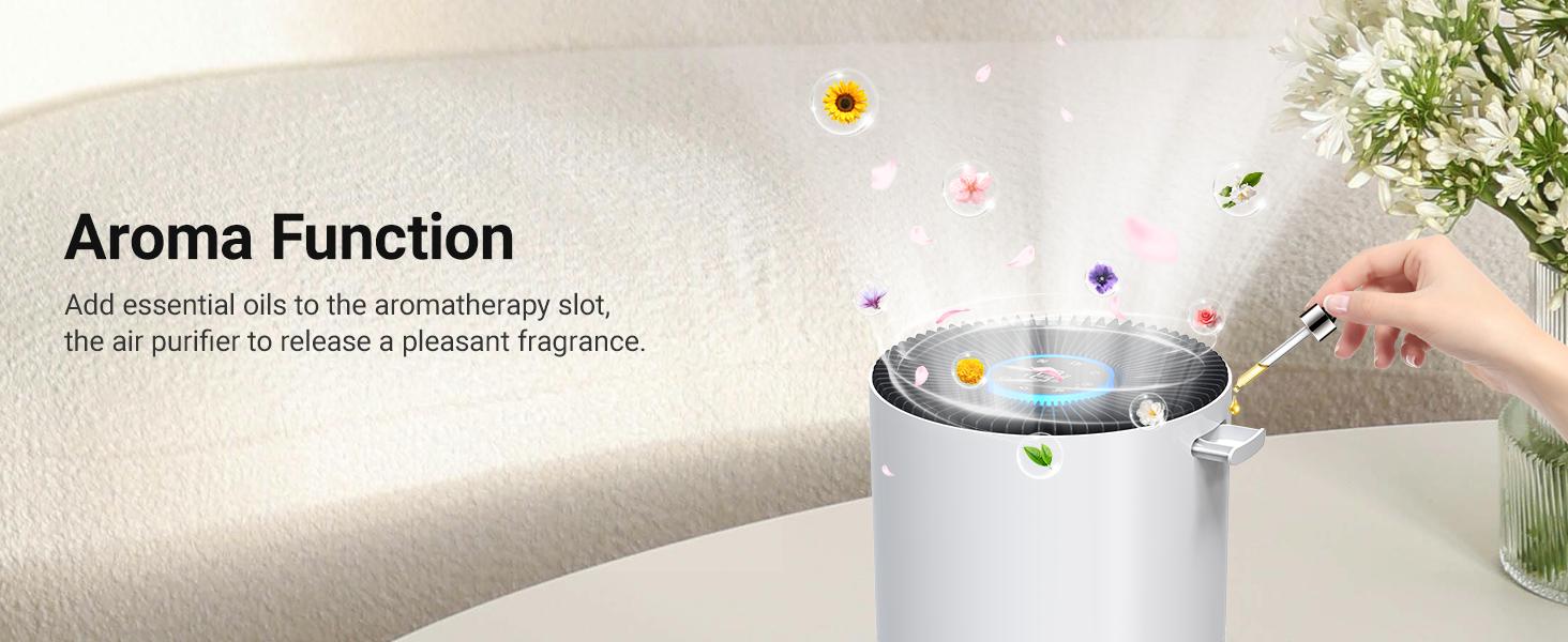 Air Purifiers for Home Large Rooms, Cobectal Air Cleaner with H14 True HEPA 3-in-1 Filter Covers up to 1650ft², Air Quality Sensor, Aroma Function & Sleep Mode, Pet Air Purifier, White