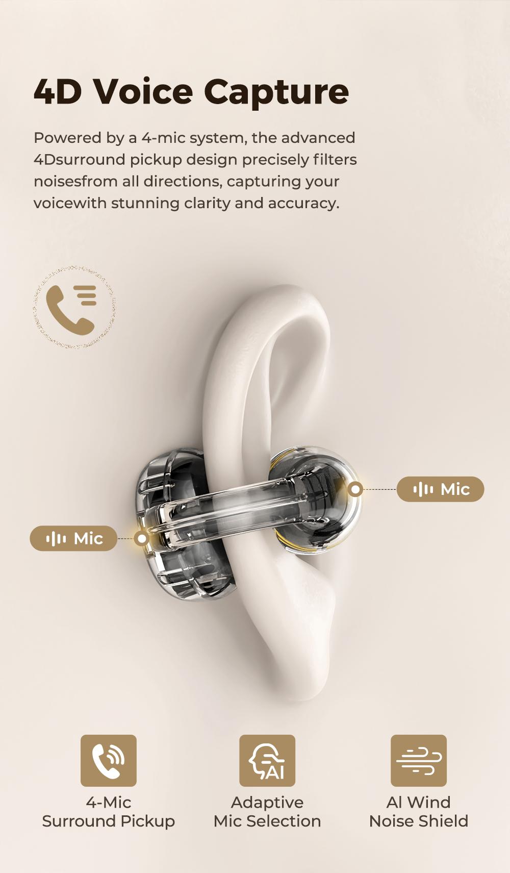 HTC NE56 OWS - New clip-on earphones. Bluetooth headset (6.0), IPX5 waterproof, with charging case and built-in microphone. Super comfortable to wear, excellent sound quality, and a three-month warranty! Suitable for a variety of occasions.