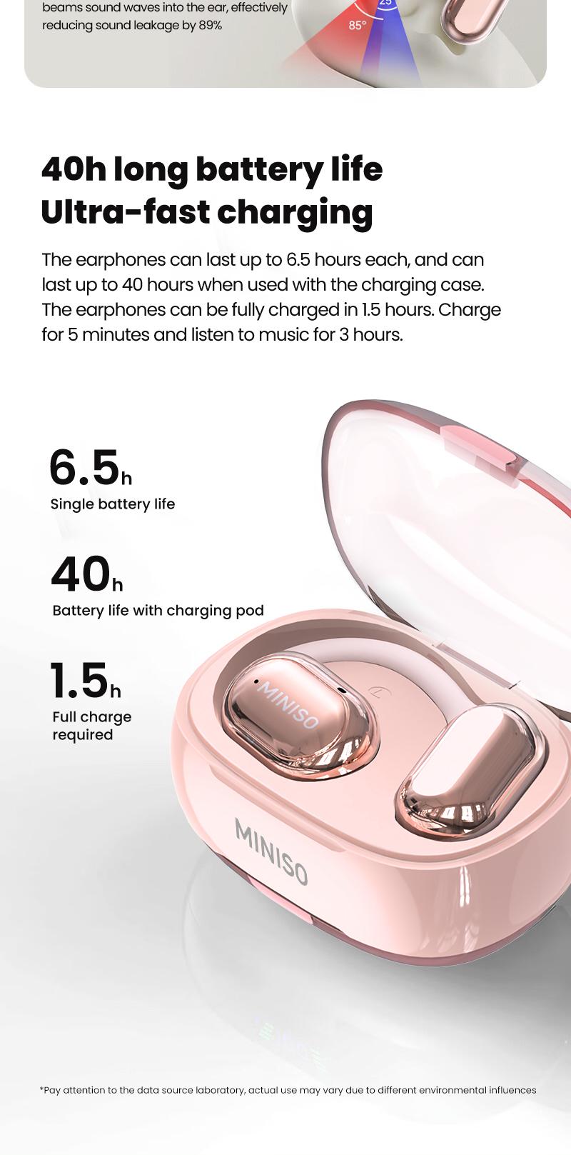 Miniso X39 True Wireless Open Ear Headphones , Bluetooth 5.4 Long Battery Time Earbuds , HiFi Sound Over Ear Headphones