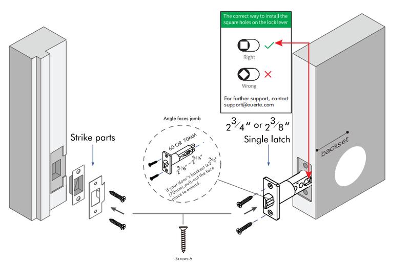 Valentine's Day Gift EUERTE Smart Fingerprint Door Lock 3-in-1 with TT App Control & 5S Auto-Lock Rechargeable Battery for Rooms Offices Apartments Warehouses Garages Black Friday Gift