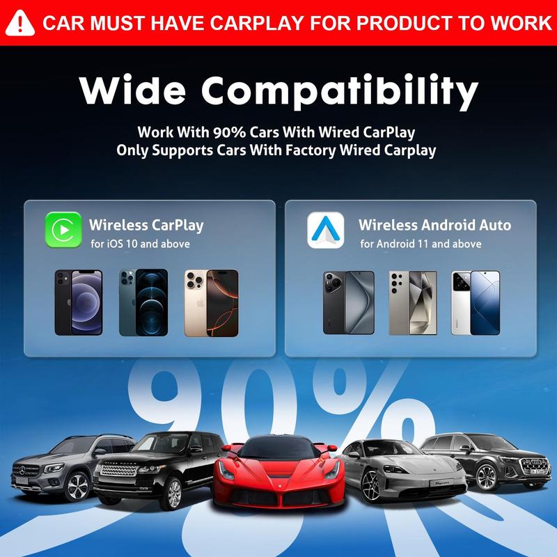 2026 2 in 1 Wireless CarPlay Adapter, for both Apple and Android,converts wired to wireless, suitable for factory wired CarPlay cars Portable Fast Charging Solution