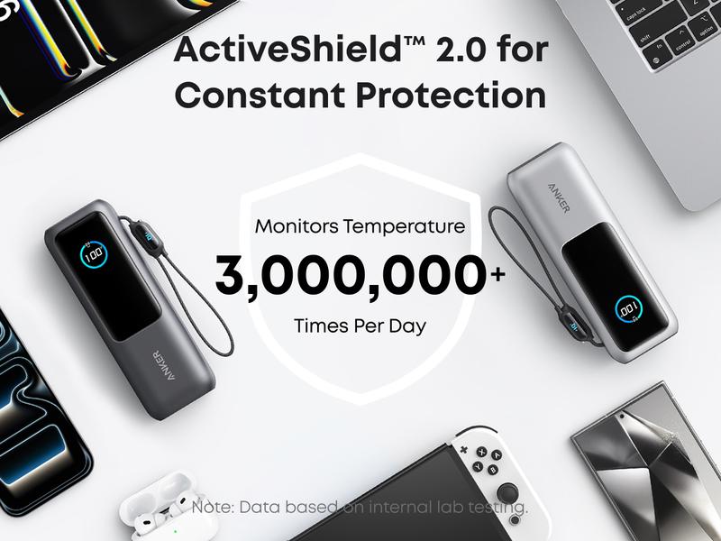 [Spotlight Live] Anker 25,000mAh 165W Laptop Power Bank with Built-In and Retractable Cables for Travel and Work, Fast Charging for 4 Devices