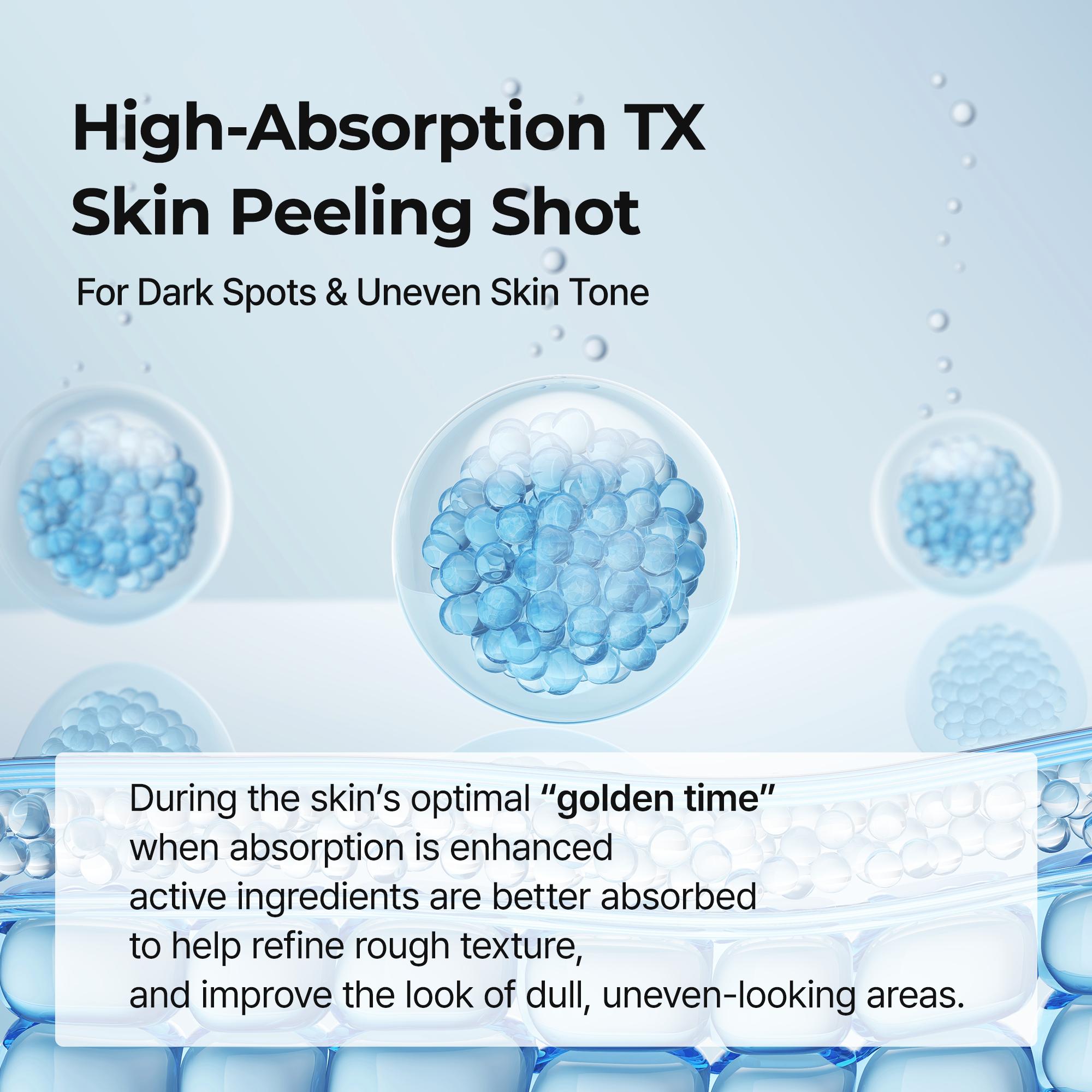 [Dr.Melaxin Official] Peel Shot Exfoliating TX-Serum 80ml, Tranexamic Acid & Niacinamide Gentle Peeling for Dark Spot Care