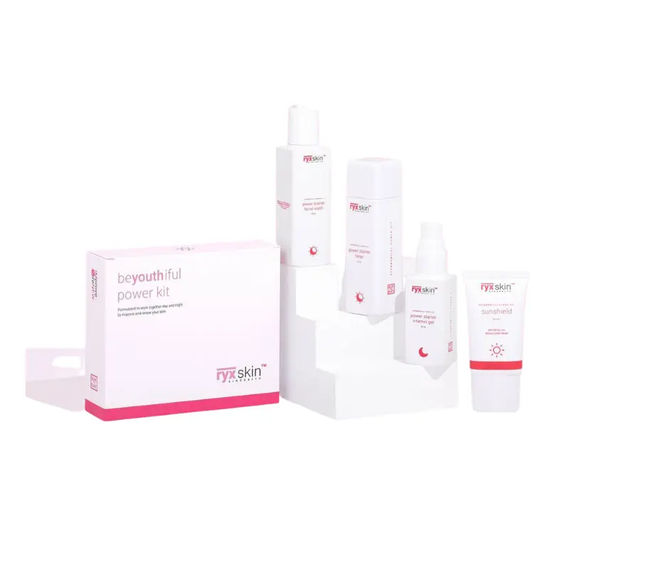 RyxSkin BeYOUthiful Power Kit - Gentle Skincare Set for Clearer Smoother Radiant Skin with Softens Fine Lines Reduces Post-Acne Marks & Dark Spots