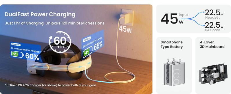 KIWI design K4 Boost Battery Head Strap for Meta Oculus Quest 3/3S, Adjustable VR Headband Accessories with Dual Charge, Extend Playtime & Reduce Facial Stress for Kids and Adults hardware rechargeable