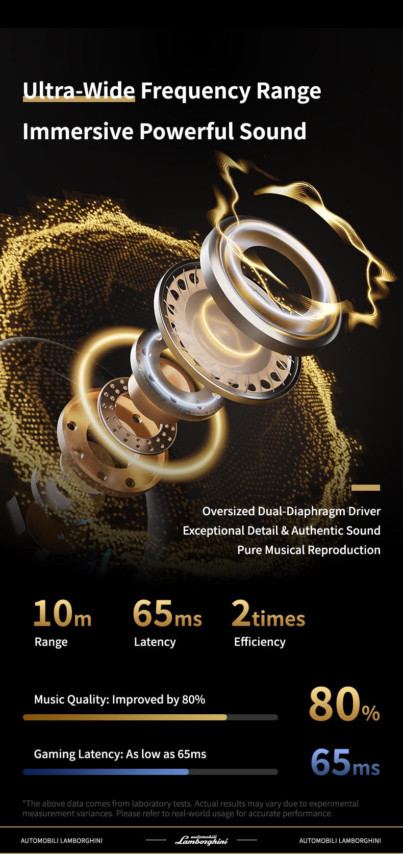 Lamborghini Official Wireless Earbuds | Sport Ear Hook Bluetooth 6.0 Electronic Headphones | Deep Bass, Low Power Use| Comfortable for Running, Gym & Daily Calls Earphones Audio Headset | Excellent Gifts for tiktokshopcreatorpicks