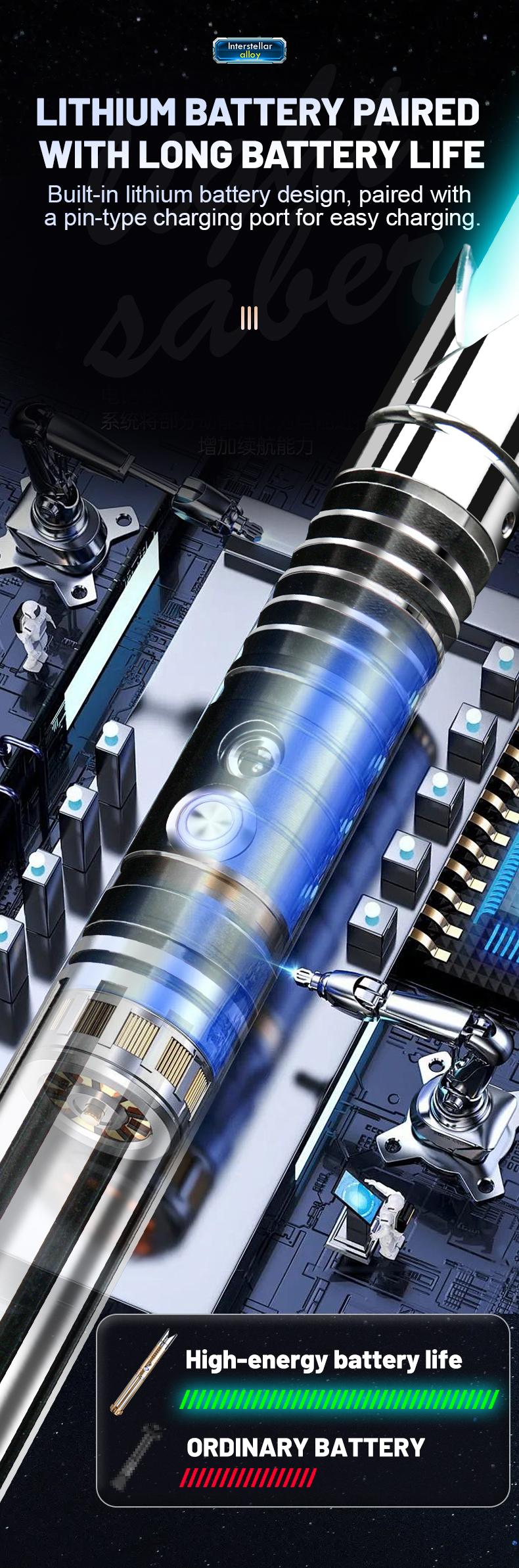 Light Saber, Heavy Dueling Light Sabers 2 Pack, 12 RGB Colors 16 Sound Fonts with Metal Hilt Double-Bladed Light Saber Smooth Swing Motion Control 2 in 1 Light Sabers for Adults Valentine's Day gift