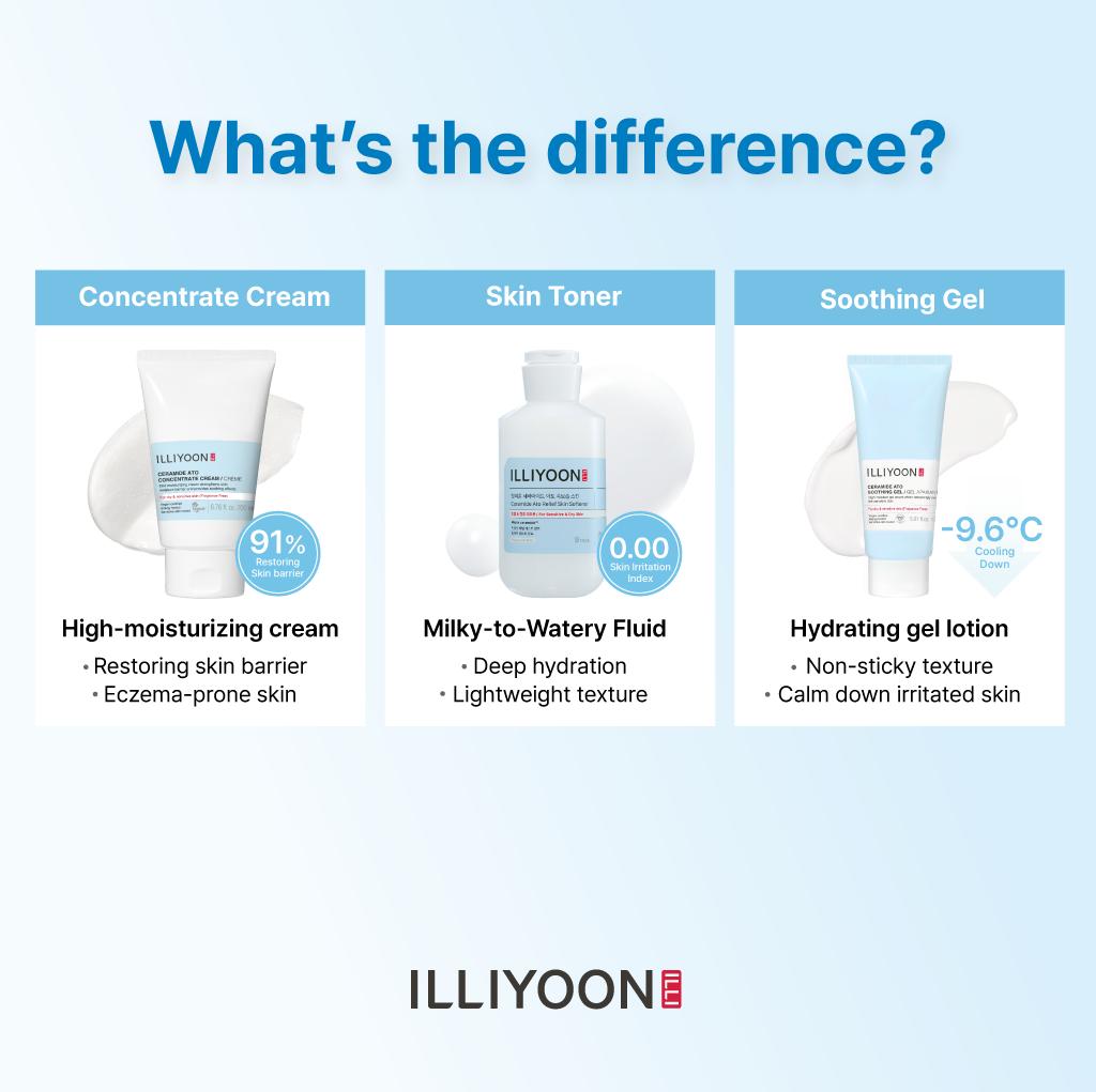 ILLIYOON Ceramide Ato Soothing Gel | Instant Cooling Effect, Vegan Facial Moisturizer for All Skin Types, 5.9 fl. oz. (175ml) ILLIYOON Ceramide Ato Soothing Gel | Instant Cooling Effect, Vegan Facial Moisturizer for All Skin Types, 5.9 fl. oz. (175ml)